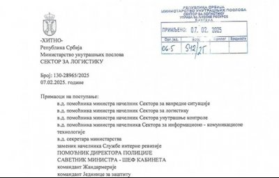 Depeša povodom državnog praznika Republike srbije Dan državnosti Srbije - Sretenje